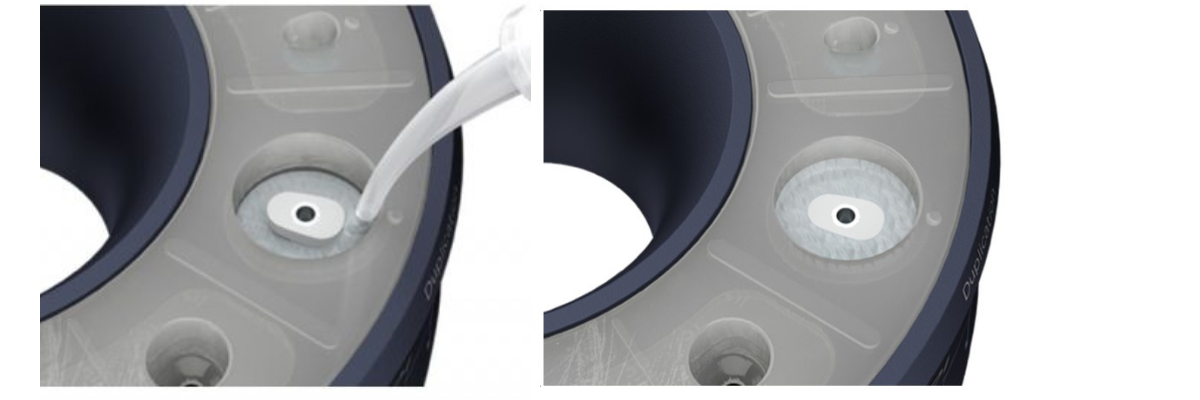 Cervico Premium Kit
