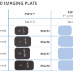 standard image plate