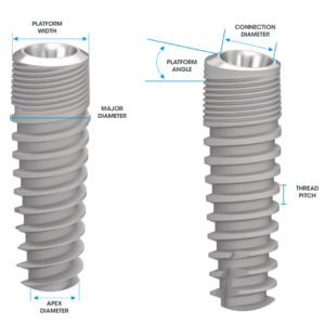 Bont de vindecare HA-DC3-N4 INVERTA®
