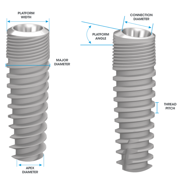 Bont de vindecare HA-DC3-N4 INVERTA® Bont de vindecare HA-DC3-N4 INVERTA®